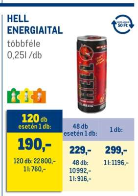 HELL Energiaital