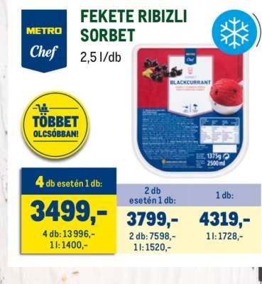 Fekete Ribizli Sorbet