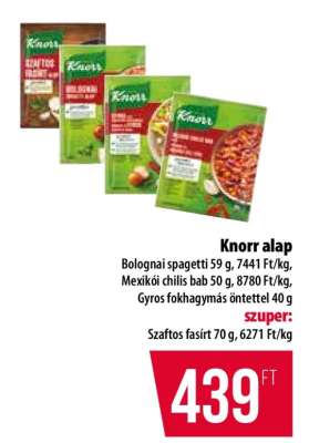 Knorr alap