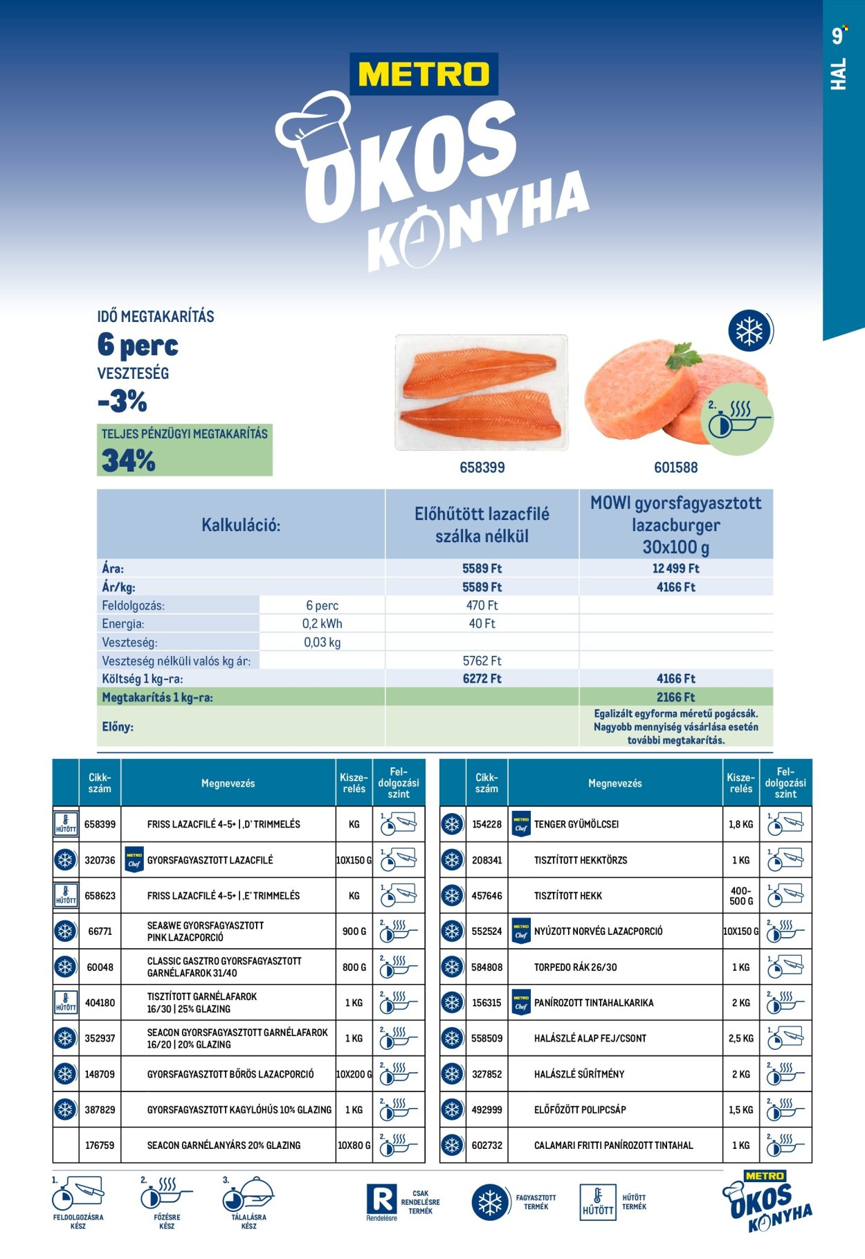 Metro akciós újság érvényes: . 9. oldal Oldal 9
