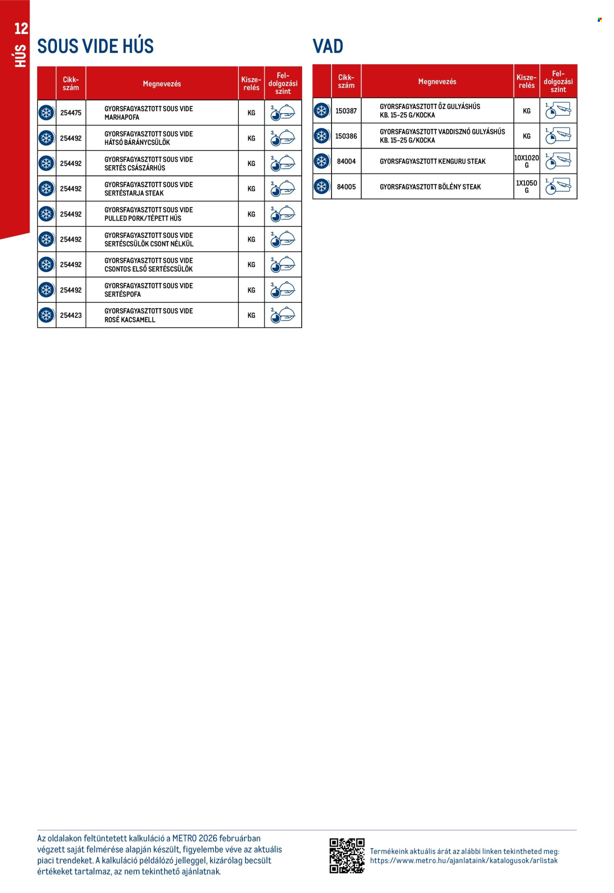 Metro akciós újság érvényes: . 12. oldal Oldal 12