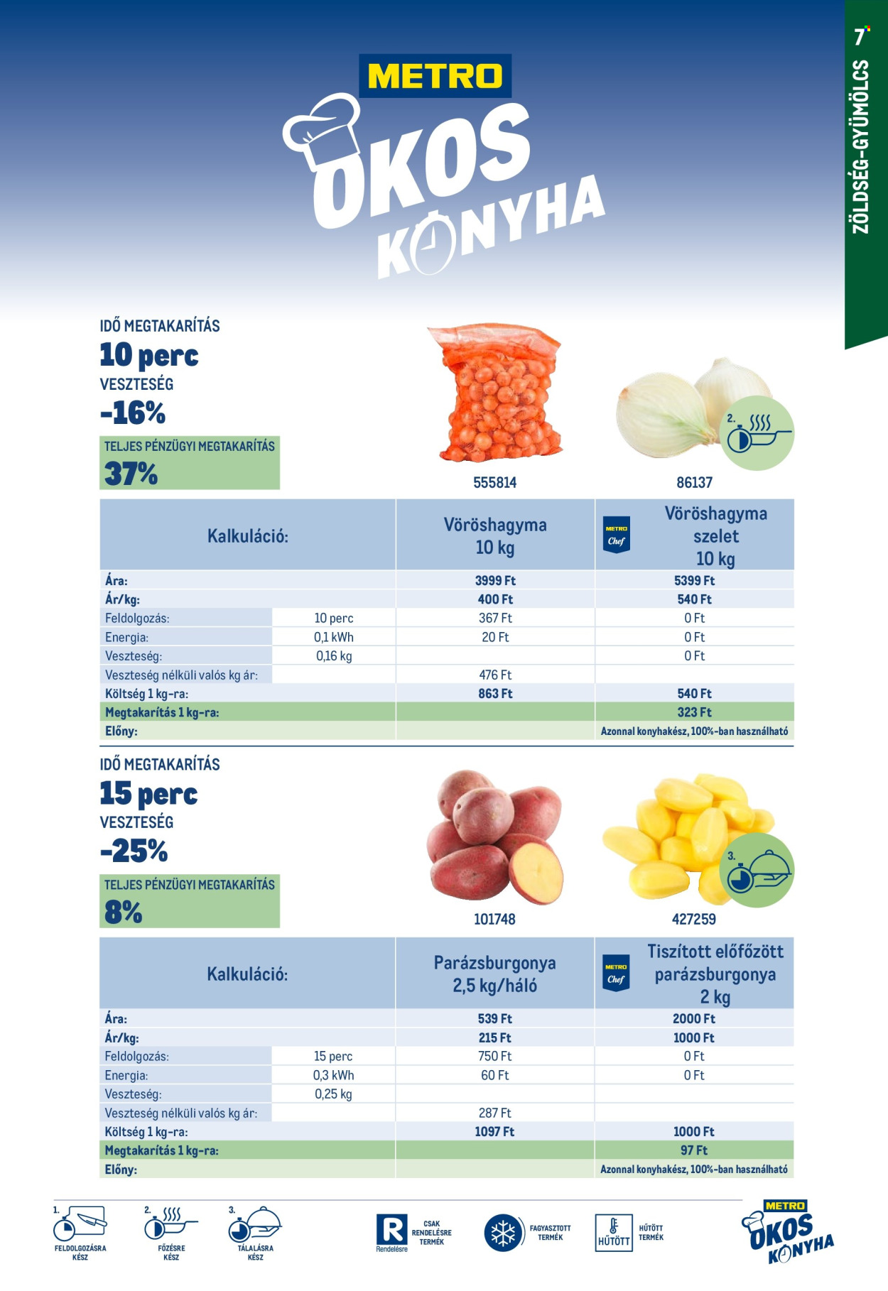 Metro akciós újság érvényes: . 7. oldal Oldal 7