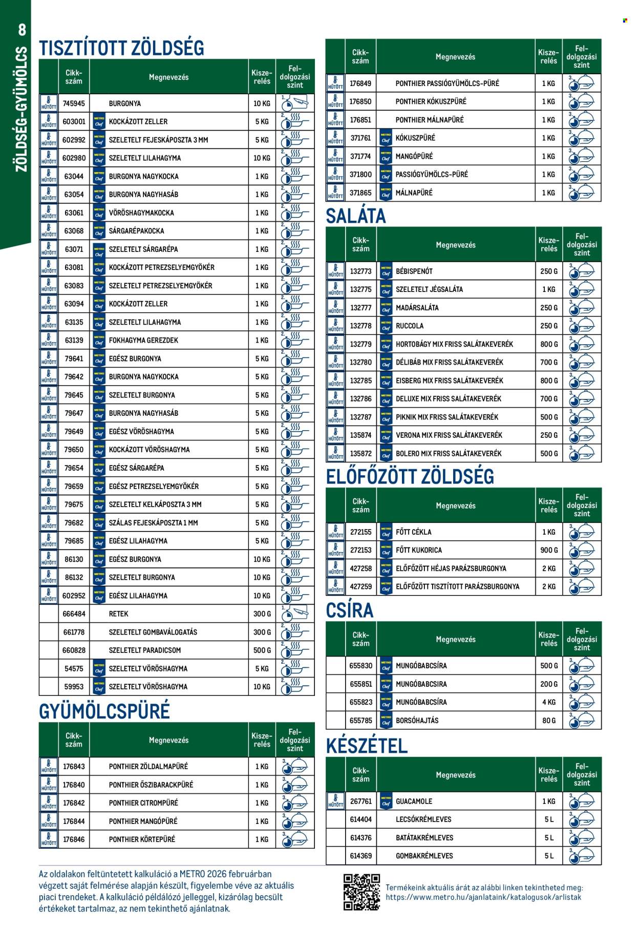 Metro akciós újság érvényes: . 8. oldal Oldal 8