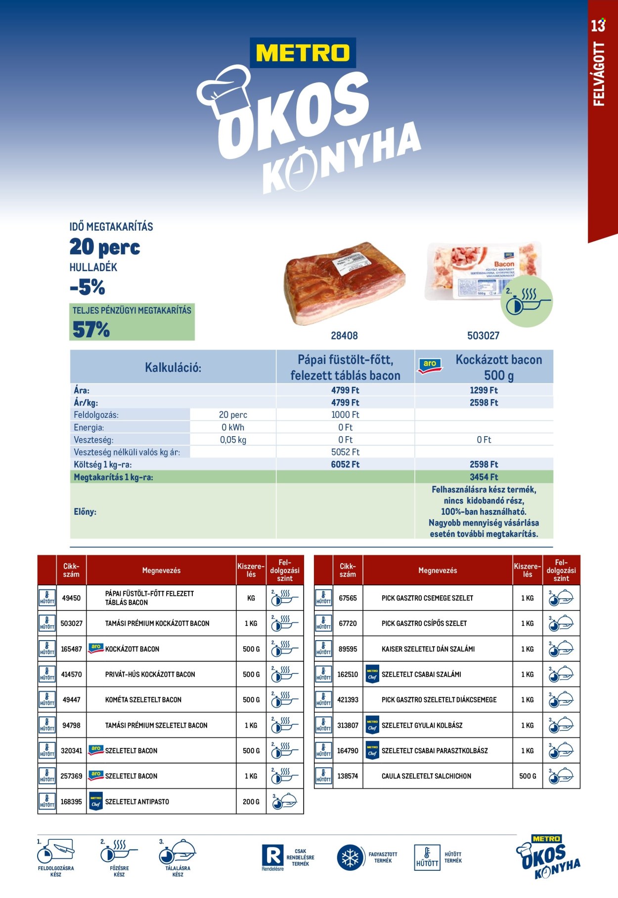 Metro akciós újság érvényes: . 13. oldal Oldal 13