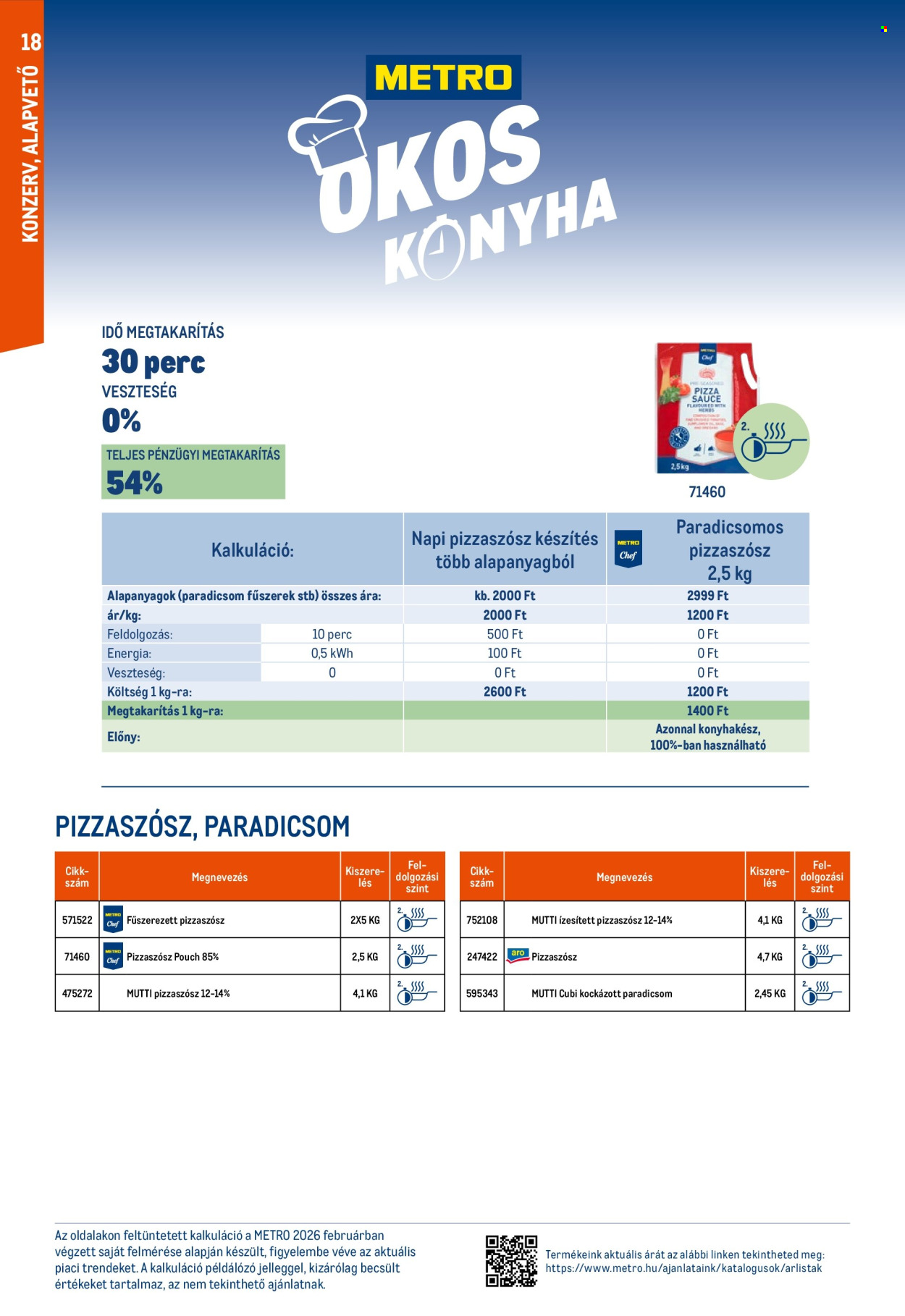 Metro akciós újság érvényes: . 18. oldal Oldal 18