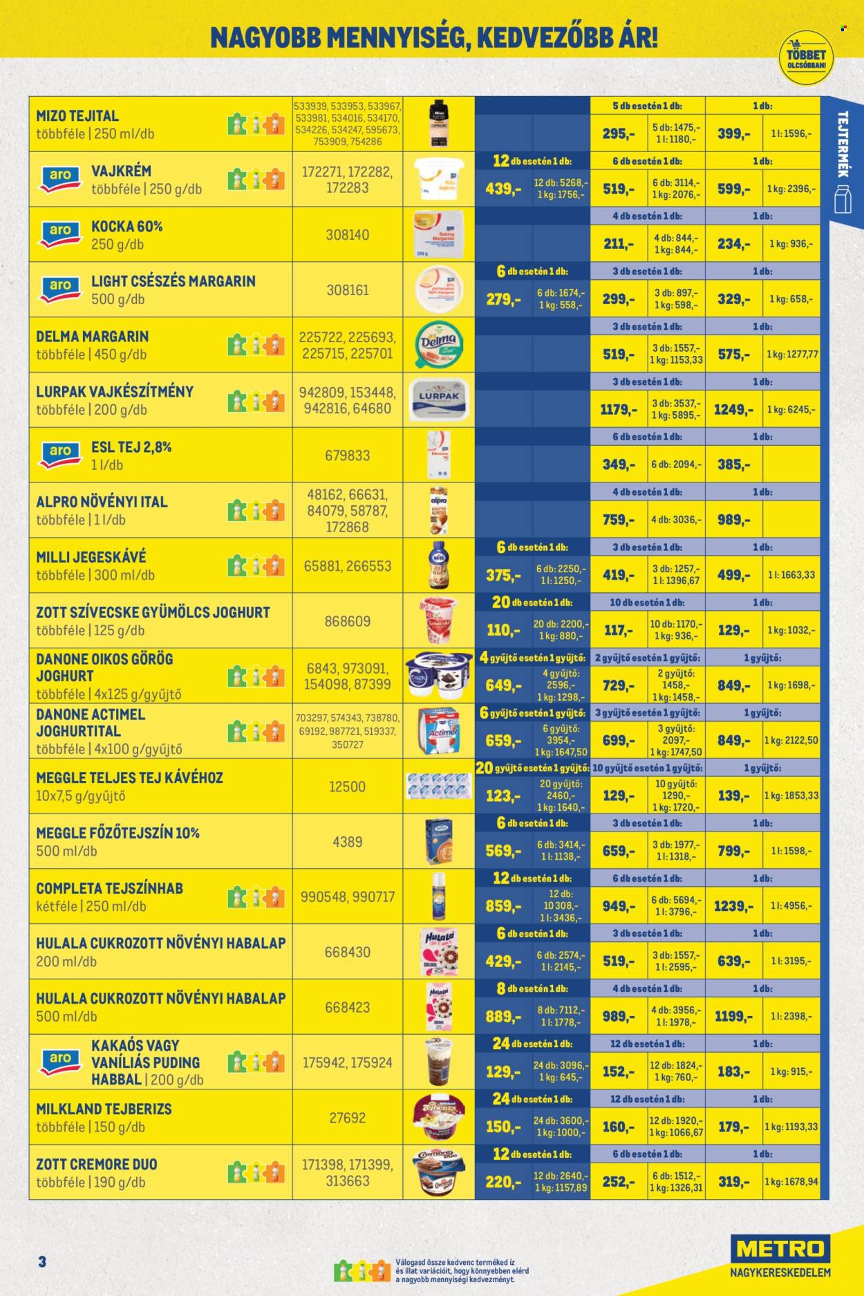 Metro akciós újság érvényes:  - 2026.07.01 - 2026.07.31. 3. oldal Oldal 3