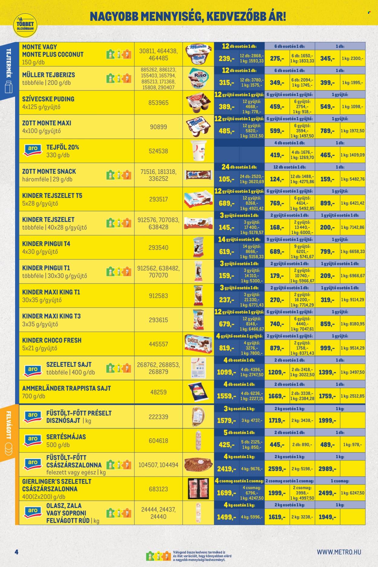 Metro akciós újság érvényes:  - 2026.07.01 - 2026.07.31. 4. oldal Oldal 4