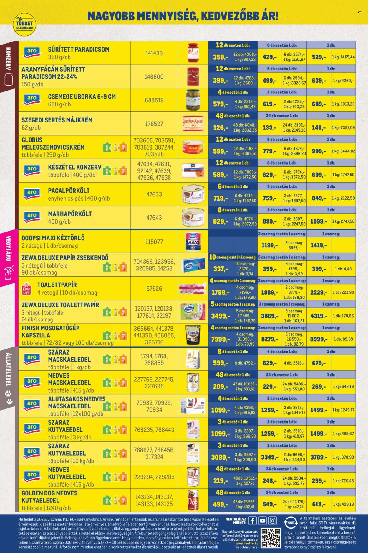 Metro akciós újság érvényes:  - 2026.07.01 - 2026.07.31. 12. oldal Oldal 12
