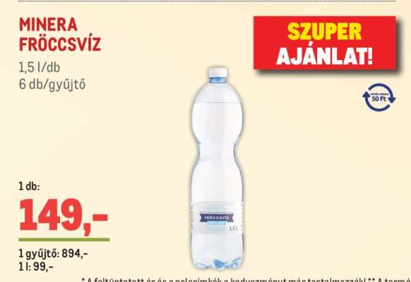 Minera Fröccsvíz