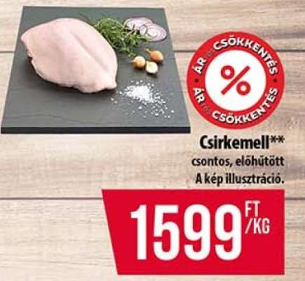 Csirkemell