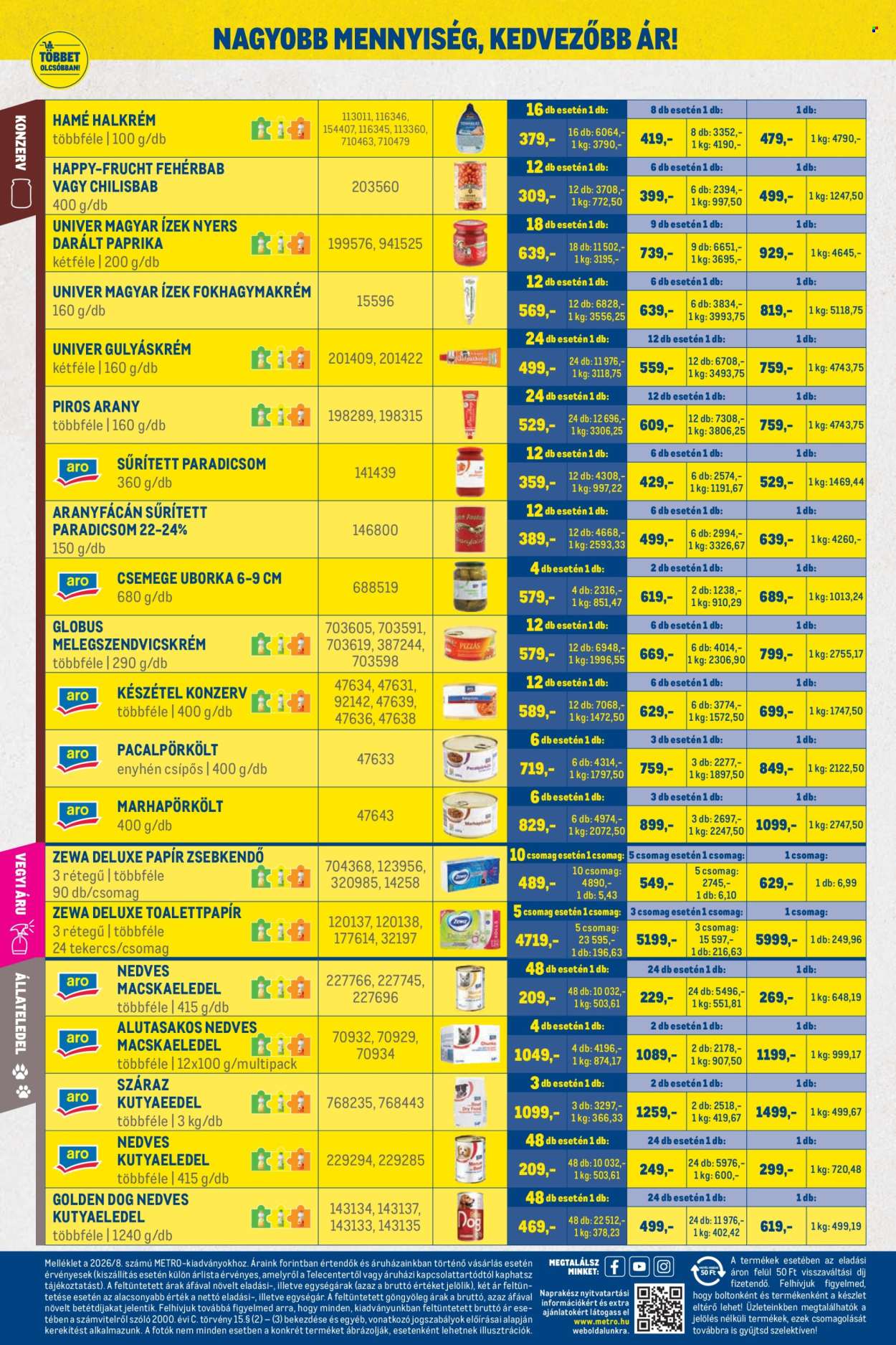 Metro akciós újság érvényes:  - 2026.08.01 - 2026.08.31. 12. oldal Oldal 12