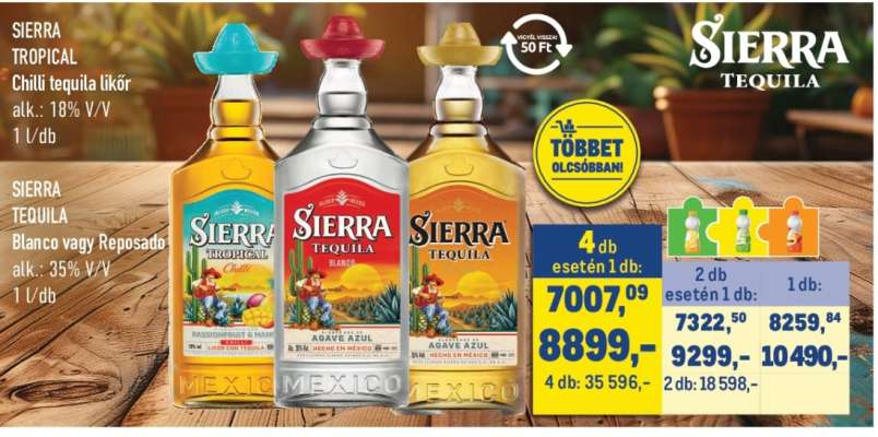 Sierra Tequila