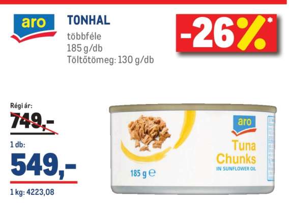 aro TONHAL