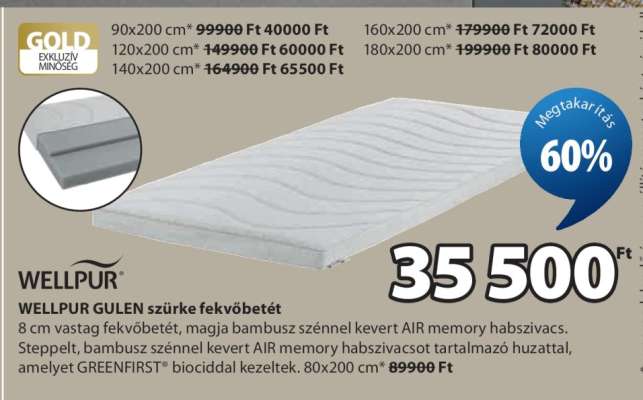 WELLPUR GULEN szürke fekvőbetét