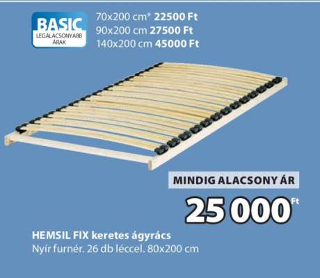HEMSIL FIX keretes ágyrács