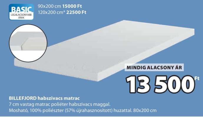 BILLEFJORD habszivacs matrac