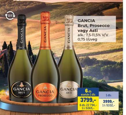 GANCIA Brut, Prosecco vagy Asti