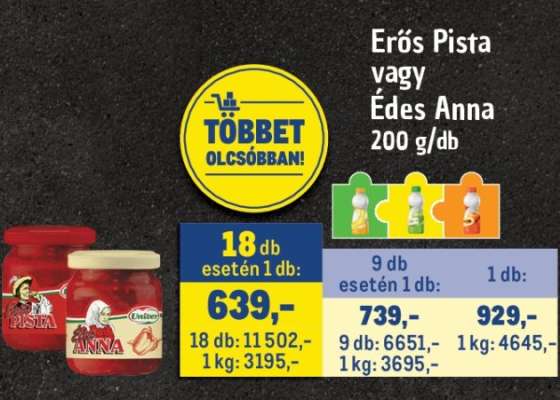 Erős Pista vagy Édes Anna