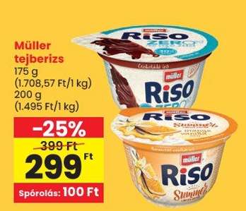 Müller Tejberizs