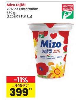MIZO Tejföl
