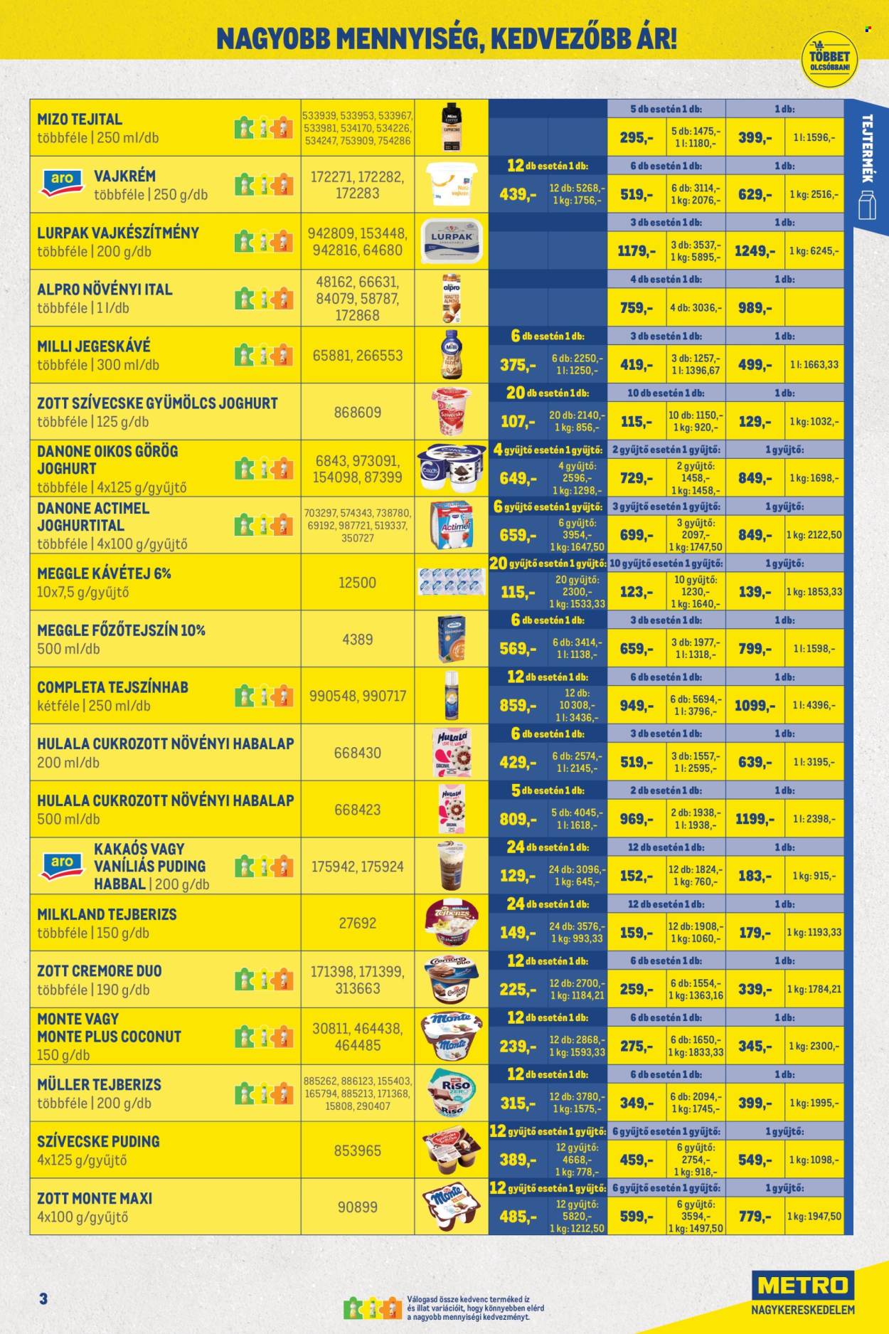 Metro akciós újság érvényes:  - 2026.09.01 - 2026.09.30. 3. oldal Oldal 3