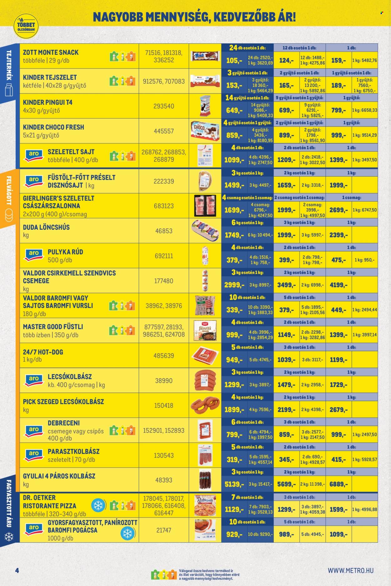 Metro akciós újság érvényes:  - 2026.09.01 - 2026.09.30. 4. oldal Oldal 4