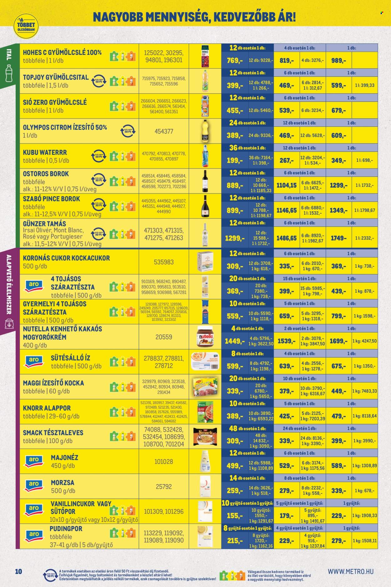 Metro akciós újság érvényes:  - 2026.09.01 - 2026.09.30. 10. oldal Oldal 10