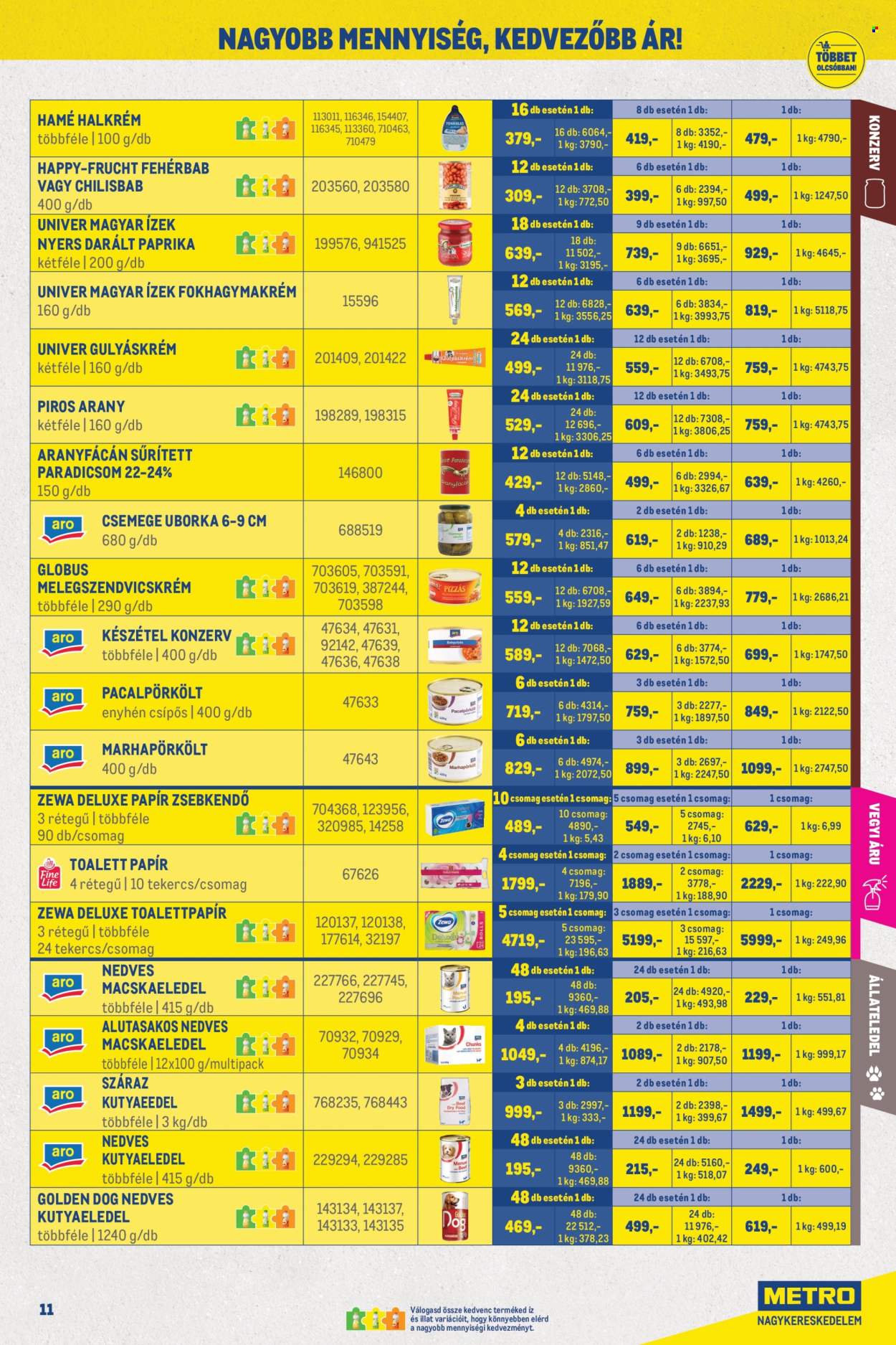 Metro akciós újság érvényes:  - 2026.09.01 - 2026.09.30. 11. oldal Oldal 11