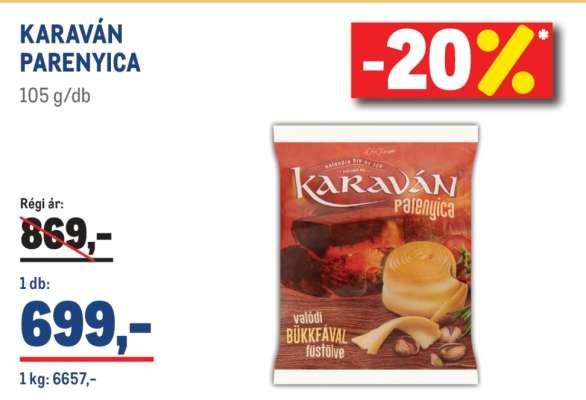 Karaván Parenyica