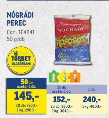 NÓGRÁDI PEREC