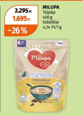 MILUPA
