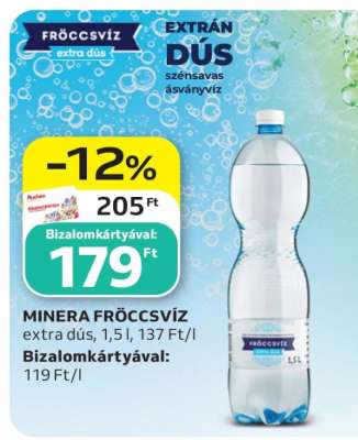 Minera Fröccsvíz