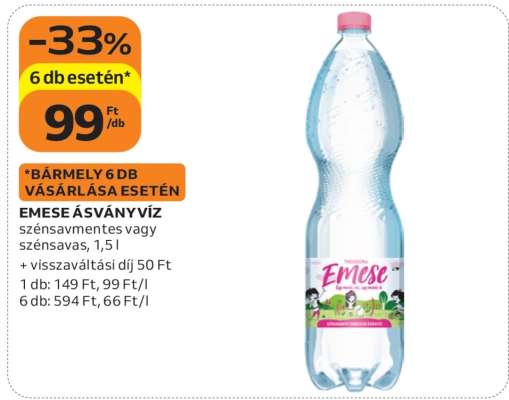 Emese ásványvíz