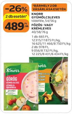 Knorr gyümölcsleves
